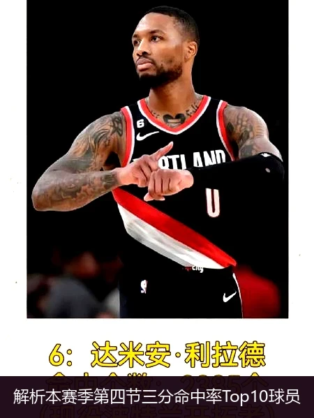 解析本赛季第四节三分命中率Top10球员