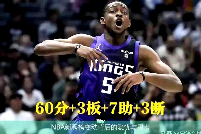 NBA新秀榜变动背后的隐忧与思考