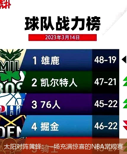 太阳对阵黄蜂:一场充满惊喜的NBA常规赛